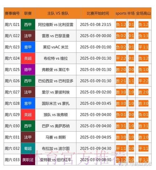最新世界杯外围在线投注官方网址解析