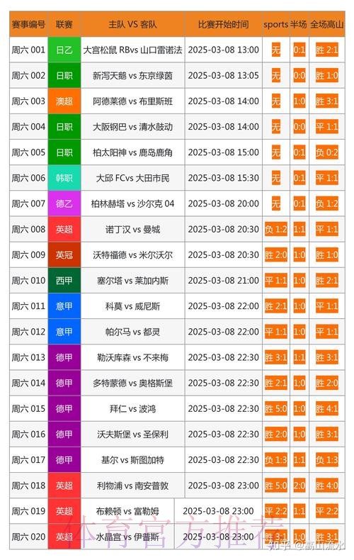 最新世界杯外围在线投注官方网址解析