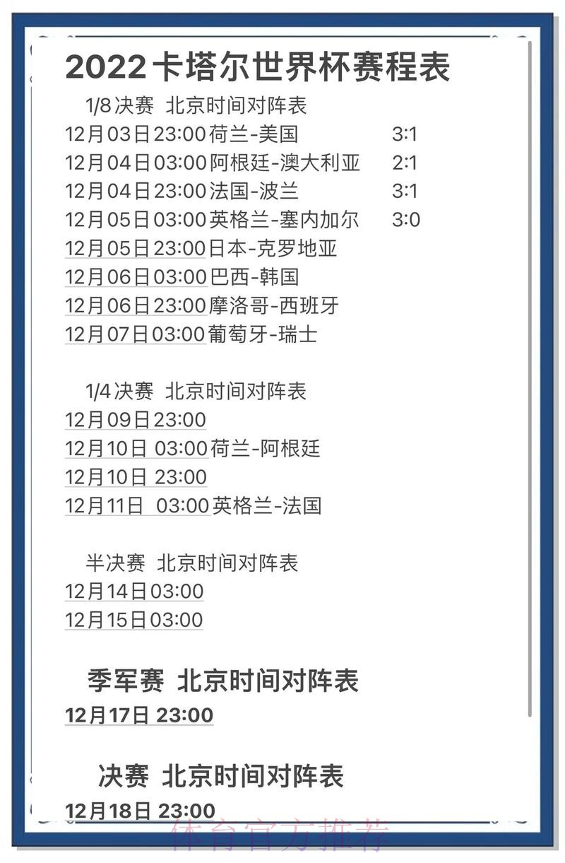 全面分析:世界杯下注最新热门趋势与策略 全面分析:世界杯下注最新热门趋势与策略